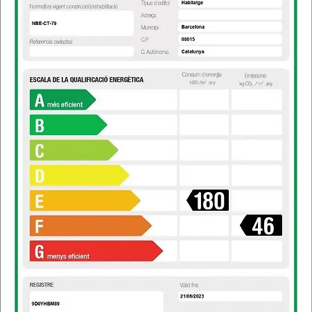 Flateli Borrell * Barcelona